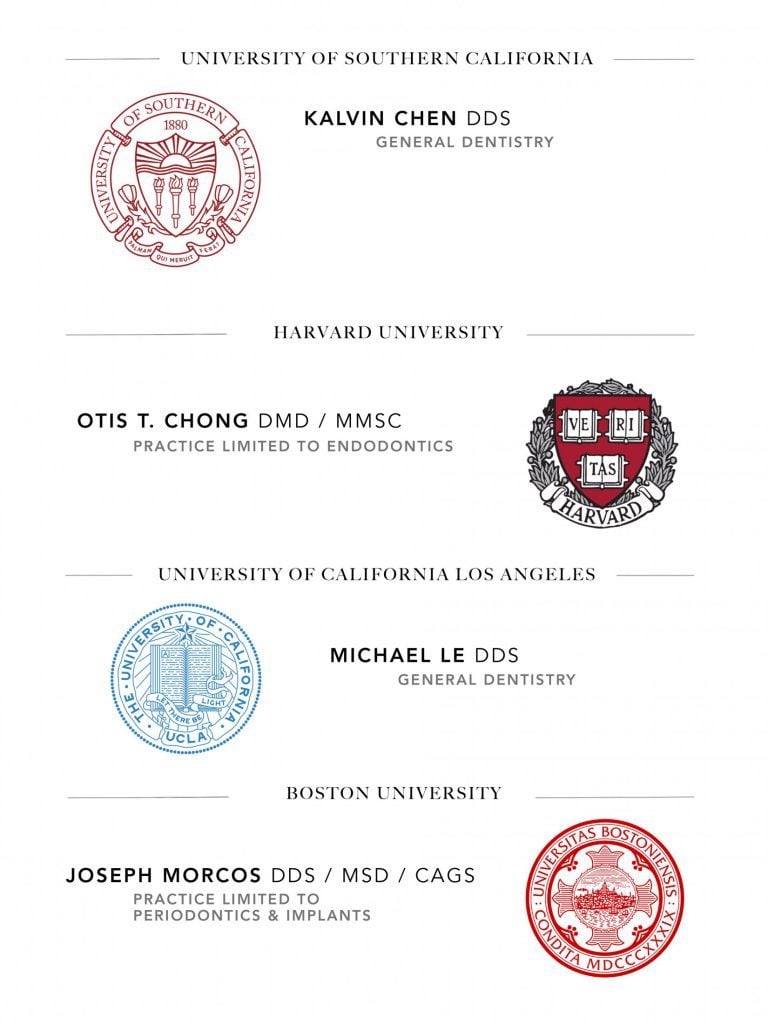 A list of the doctors and their alma maters